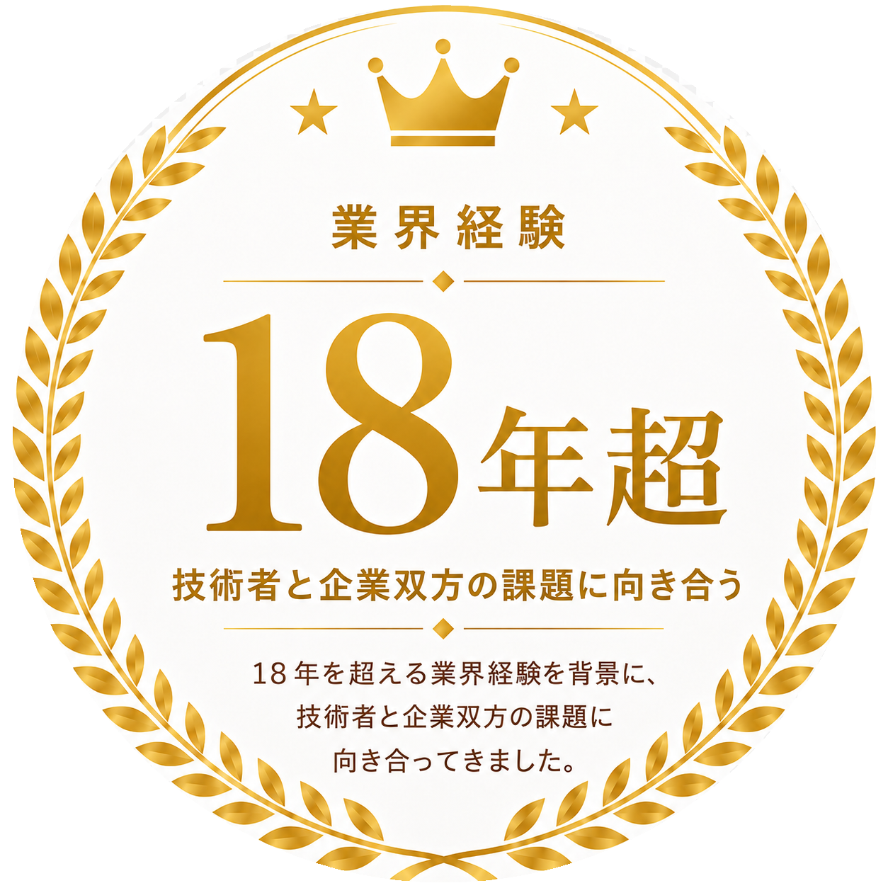 技術者支援 18年