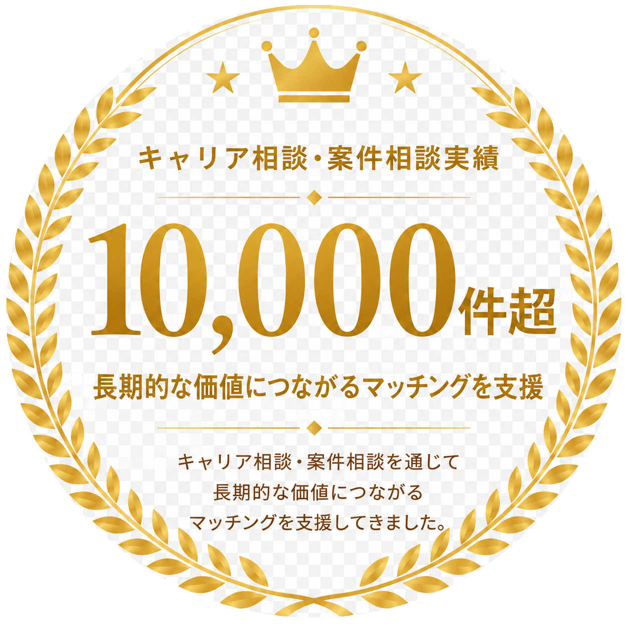 累計マッチング 10,000件以上